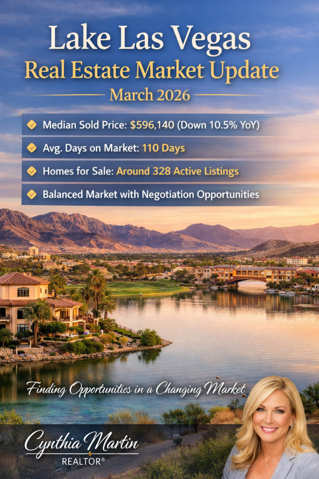 Lake Las Vegas Real Estate Market Update – March 2026 Lake Las Vegas Real Estate Market Update – March 2026