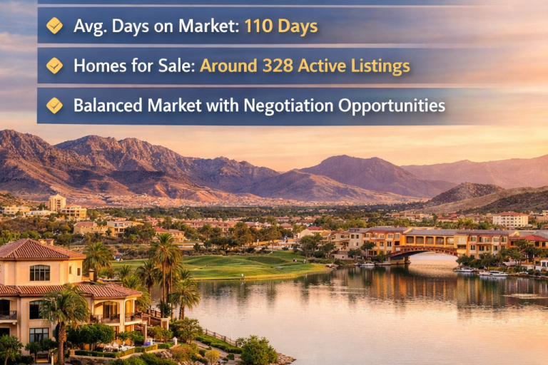 Lake Las Vegas Real Estate Market Update – March 2026